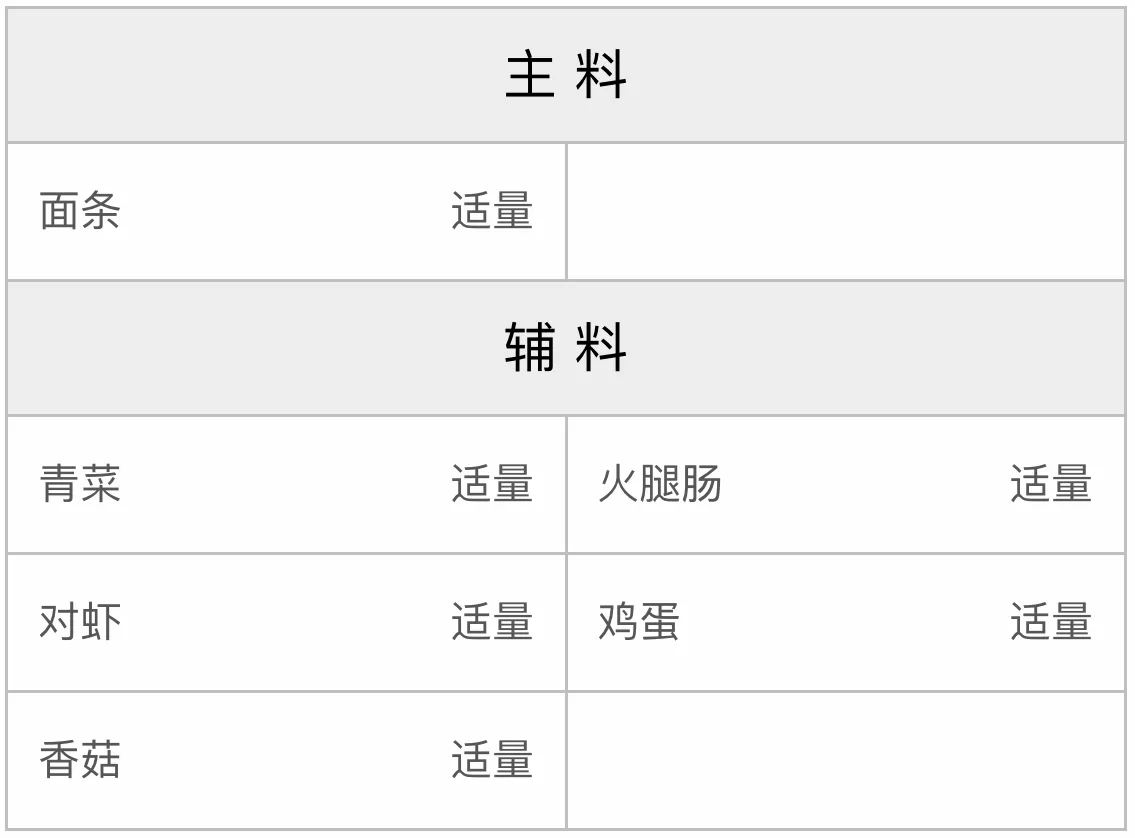 什锦炒面的配方 什锦炒面的配方
