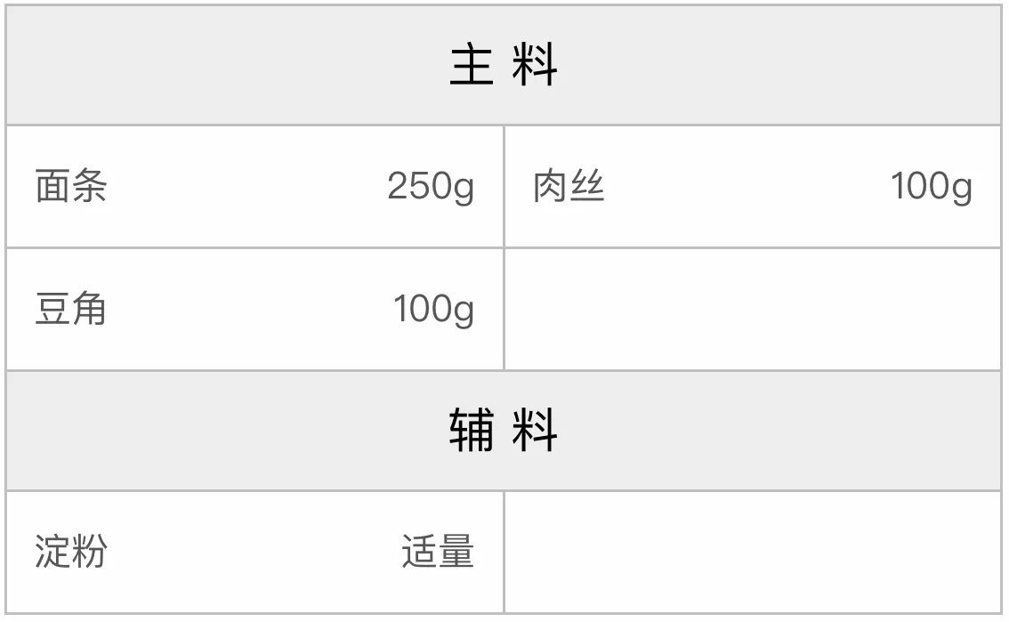 豆角肉丝炒面的配方 豆角肉丝炒面的配方