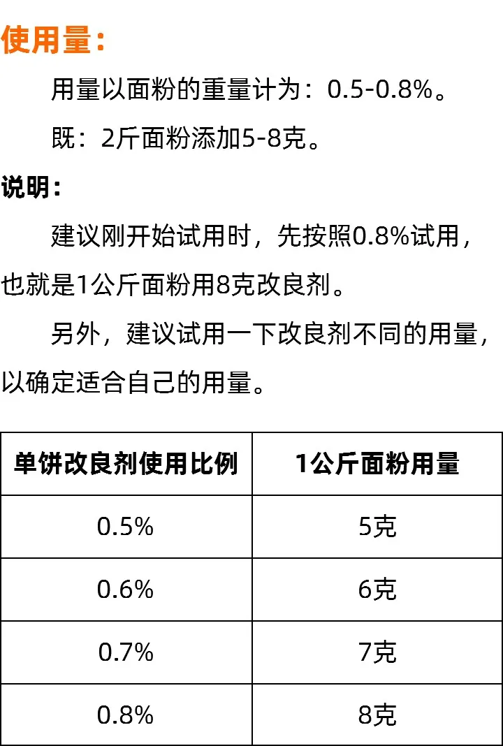 607单饼改良剂用量