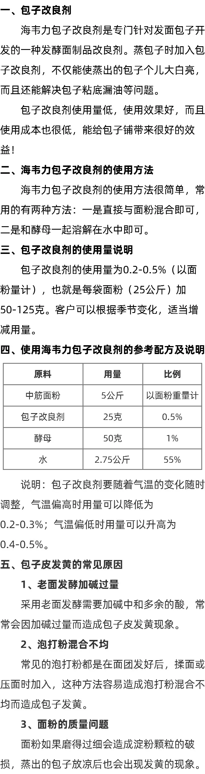 新型包子专用改良剂的说明