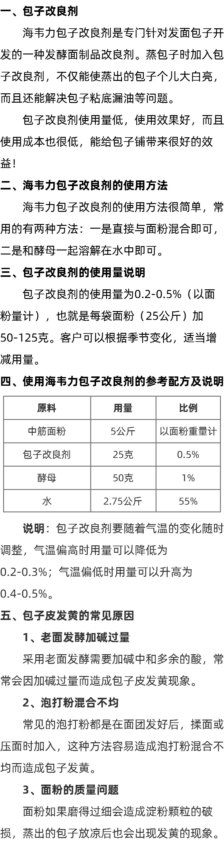 关于包子改良剂的说明