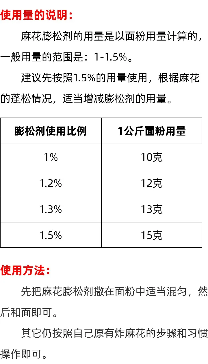 麻花膨松剂大包装使用量