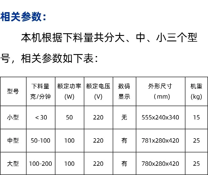 喂料器参数