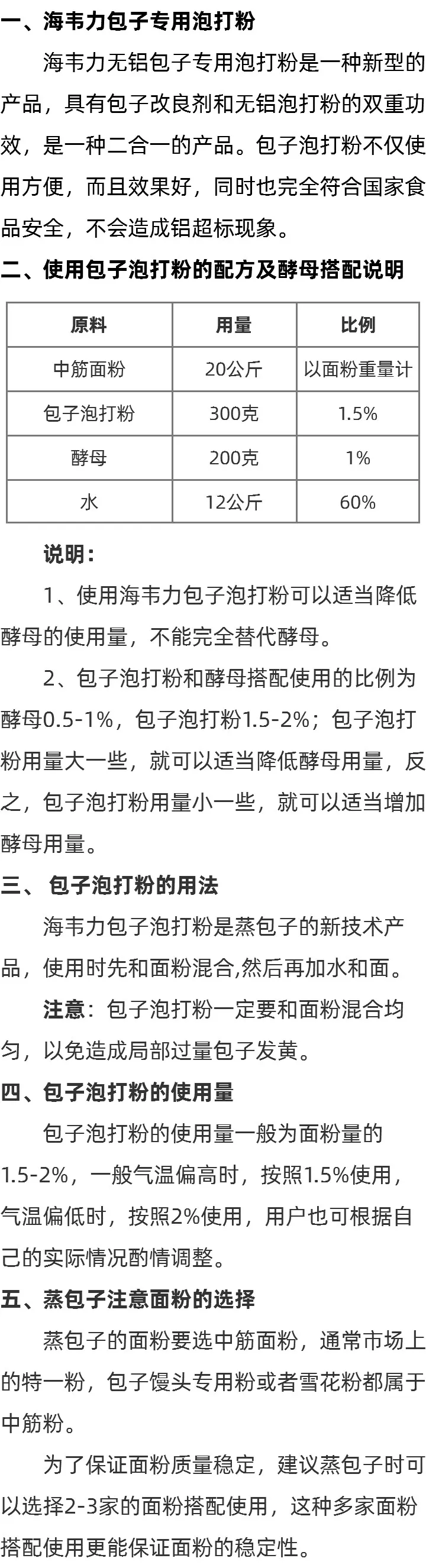 关于无矾包子专用泡打粉简介