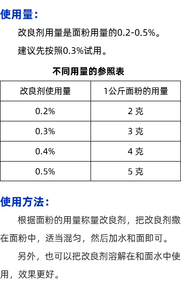包子改良剂使用