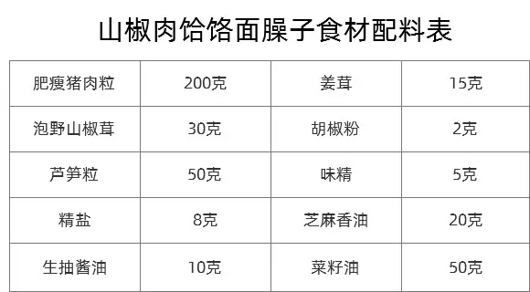 山椒肉饸饹面臊子 山椒肉饸饹面臊子