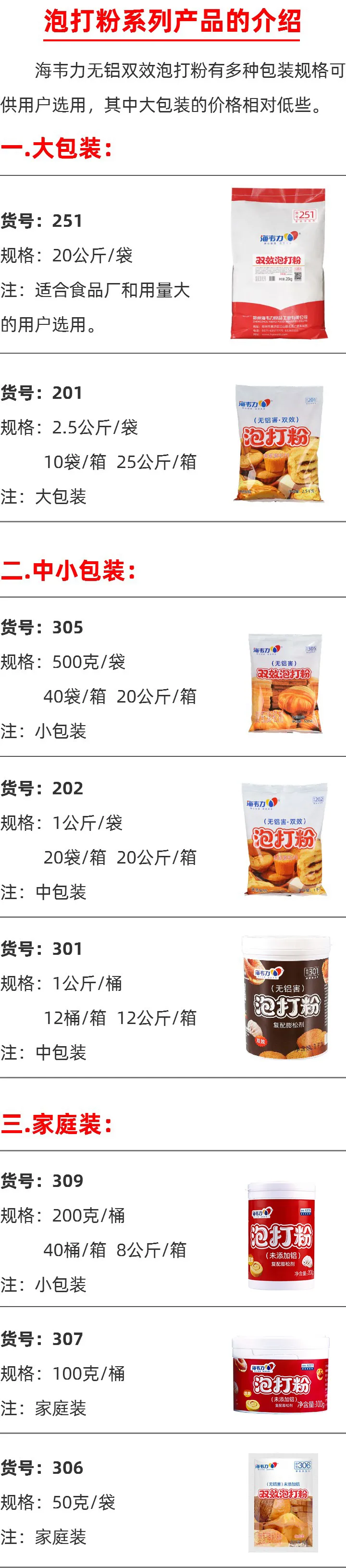 各种规格的泡打粉介绍