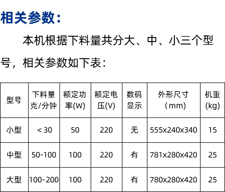 喂料器的介绍参数